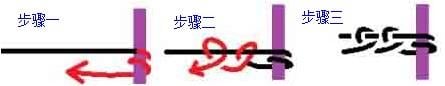 Noose