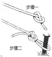 Overhand Loop