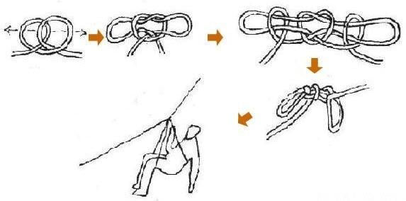 Marlinspike Hitch step 21