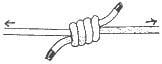 Double Fisherman's Knot step 3