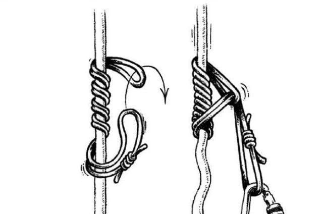 Directional Figure Eight